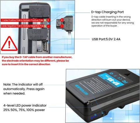 AKUMULATOR OYOMBA BP-95 DO KAMER SONY 95Wh 6600mAh V-mount EU/UK zasilacz