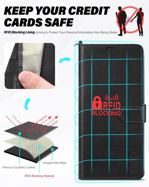 ETUI SAMSUNG GALAXY S22+ CZARNE ZAMYKANE Z KLAPKĄ MIEJSCE NA KARTY ETUI SAMSUNG GALAXY S22+ CZARNE ZAMYKANE Z KLAPKĄ MIEJSCE NA KARTY