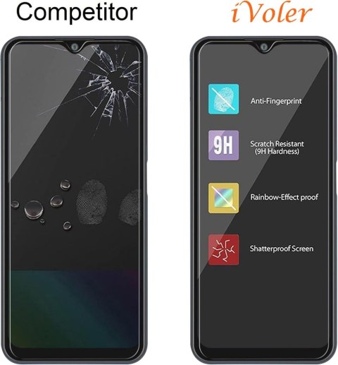 3X SZKŁO HARTOWANE DO ZTE BLADE V30 VITA WYSOKA ODPORNOŚĆ WYTRZYMAŁE