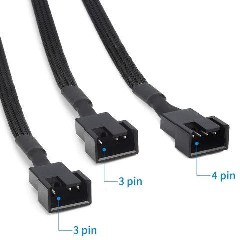 4x KABEL ROZDZIELACZ ROZGAŁĘZIACZ WENTYLATORA PWM 4 PIN 3 PIN PRZEDŁUŻACZ 4x KABEL ROZDZIELACZ ROZGAŁĘZIACZ WENTYLATORA PWM 4 PIN 3 PIN PRZEDŁUŻACZ