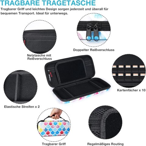 ETUI PRZENOŚNA TORBA NINTENDO SWITCH OLED KOLOROWE +KIESZEŃ NA KARTY DO GRY ETUI PRZENOŚNA TORBA NINTENDO SWITCH OLED KOLOROWE +KIESZEŃ NA KARTY DO GRY
