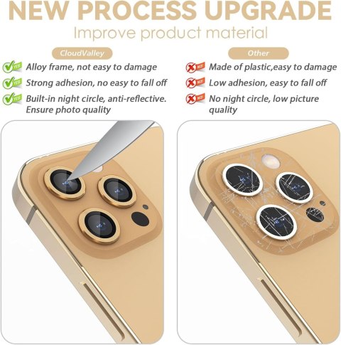 SZKŁO HARTOWANE NA APARAT APPLE IPHONE 13 PRO/ 13 PRO MAX ZŁOTE SOLIDNE SZKŁO HARTOWANE NA APARAT APPLE IPHONE 13 PRO/ 13 PRO MAX ZŁOTE SOLIDNE