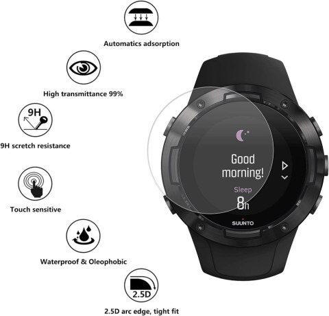 3x SZKŁO HARTOWANE OKRĄGŁE UNIWERSALNE NA SMARTWATCH ZEGAREK ŚREDNICA 32mm