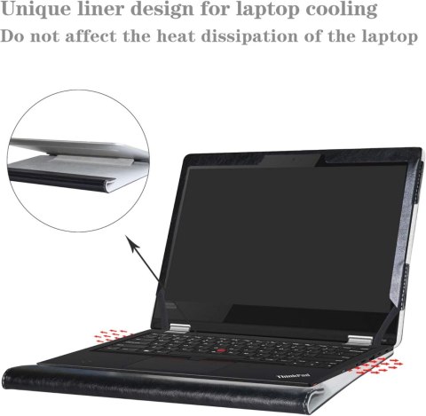 ETUI LAPTOP LENOVO THINKPAD L380/L390 YOGA 13.3" CZARNE Z KLAPKĄ SOLIDNE ETUI LAPTOP LENOVO THINKPAD L380/L390 YOGA 13.3" CZARNE Z KLAPKĄ SOLIDNE