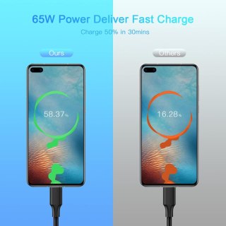 ŁADOWARKA USB C 65W FAST CHARGE USB-A SHUMEIFANG CZARNA 3W1 QC SAMSUNG