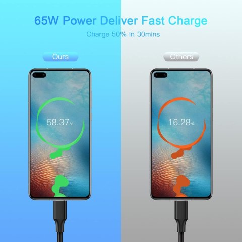 ŁADOWARKA USB C 65W FAST CHARGE USB-A SHUMEIFANG CZARNA 3W1 QC SAMSUNG