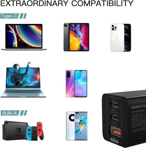 ŁADOWARKA USB C 65W FAST CHARGE USB-A SHUMEIFANG CZARNA 3W1 QC SAMSUNG