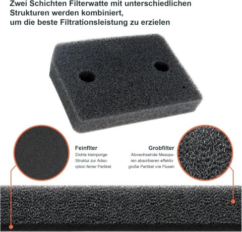 2x FILTR ZAMIENNY DO SUSZARKI BĘBNOWEJ MIELE T1 9164761 GĄBKA 202x149x30mm