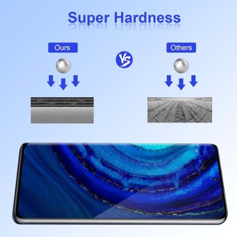 SZKŁO HARTOWANE 3D DO XIAOMI 12/12X 5G MOCNE SOLIDNE 2 SZTUKI