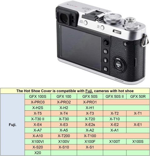 ZAŚLEPKA GORĄCEJ STOPKI SANEK APARATU FUJIFILM 2 szt CZARNE ZAŚLEPKA GORĄCEJ STOPKI SANEK APARATU FUJIFILM 2 szt CZARNE