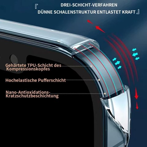 ETUI APPLE IPHONE 13 PRO MAX PRZEZROCZYSTE PLECKI OCHRONNE SZKŁO HARTOWANE ETUI APPLE IPHONE 13 PRO MAX PRZEZROCZYSTE PLECKI OCHRONNE SZKŁO HARTOWANE