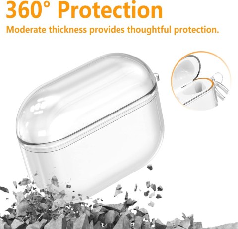 ETUI CASE AIRPODS PRO PRZEZROCZYSTE TRANSPARENTNE Z ZAWIESZKA ETUI CASE AIRPODS PRO PRZEZROCZYSTE TRANSPARENTNE Z ZAWIESZKA