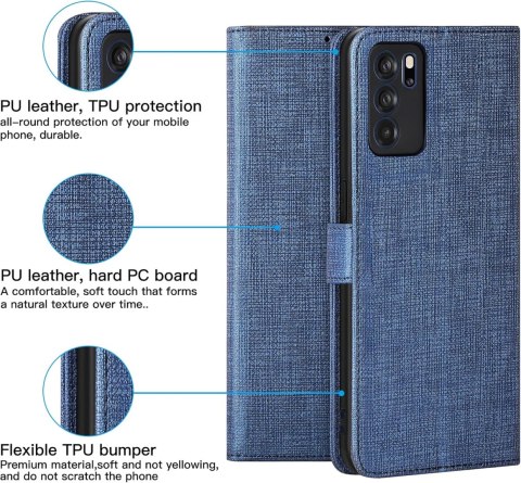 ETUI OPPO RENO 6 5G GRANATOWE NIEBIESKIE ZAMYKANE Z KLAPKĄ OCHRONNE