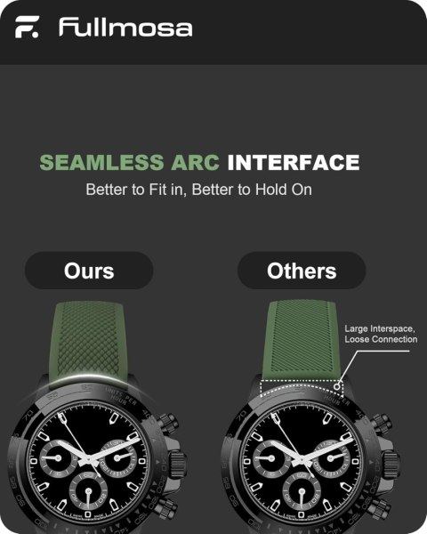 PASEK DO ZEGARKA Samsung Galaxy Watch/Huawei Watch ZIELONY SILIKON 22mm