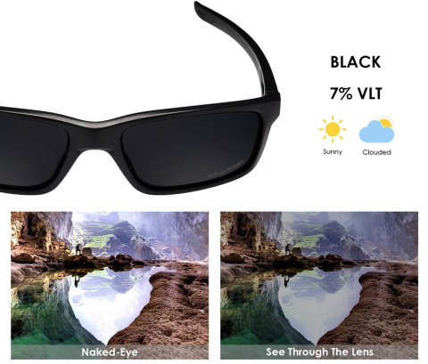 SZKŁA WYMIENNE DO OKULARÓW OAKLEY MAINLINK UV BLACK POLARIZED CZARNE 2szt