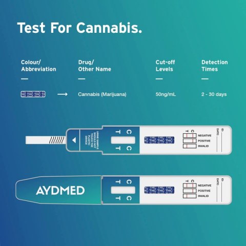 TEST NARKOTYKOWY CANNABIS 10SZT z MOCZU KONOPIE MARIHUANA HASZYSZ THC