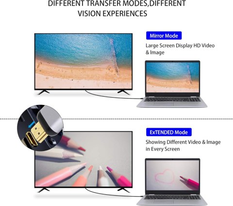 ADAPTER USB-C ŻEŃSKI NA HDMI MĘSKI 4K@60Hz ADAPTER USB-C ŻEŃSKI NA HDMI MĘSKI 4K@60Hz