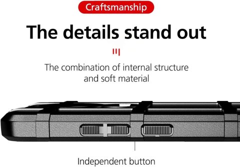 ETUI OCHRONNE NOKIA 3.4 NIEBIESKIE GRANATOWE WYTRZYMAŁE SOLIDNE ETUI OCHRONNE NOKIA 3.4 NIEBIESKIE GRANATOWE WYTRZYMAŁE SOLIDNE