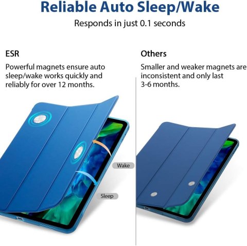 ETUI DO APPLE IPAD PRO 11 NIEBIESKIE ZAMYKANE OCHRONNE GUMOWY TYŁ SOLIDNE ETUI DO APPLE IPAD PRO 11 NIEBIESKIE ZAMYKANE OCHRONNE GUMOWY TYŁ SOLIDNE