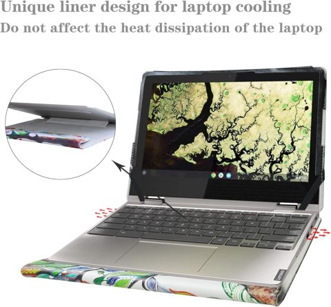 ETUI DO LAPTOPA CHROMEBOOK LENOVO C330 EKO SKÓRA KOLOROWE ZAMYKANE ETUI DO LAPTOPA CHROMEBOOK LENOVO C330 EKO SKÓRA KOLOROWE ZAMYKANE