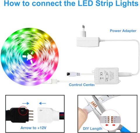 TAŚMA LED RGB 15M 8 TRYBÓW KOLOROWA 5050 SMD 230V DO KUCHNI ŁAZIENKI TAŚMA LED RGB 15M 8 TRYBÓW KOLOROWA 5050 SMD 230V DO KUCHNI ŁAZIENKI