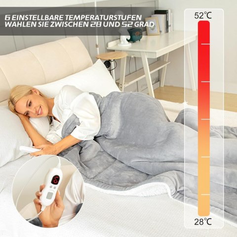 KOC ELEKTRYCZNY MATA GRZEWCZA REGULOWANY PILOT SZARY 135W 180x130 cm KOC ELEKTRYCZNY MATA GRZEWCZA REGULOWANY PILOT SZARY 135W 180x130 cm