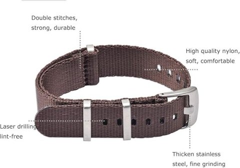 PASEK DO ZEGARKA BRĄZOWY NYLONOWY NATO Zulu 22mm PASEK DO ZEGARKA BRĄZOWY NYLONOWY NATO Zulu 22mm