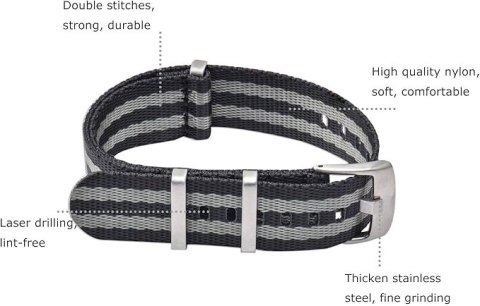 PASEK DO ZEGARKA CZARNO-SZARY NYLONOWY NATO Zulu 22mm PASEK DO ZEGARKA CZARNO-SZARY NYLONOWY NATO Zulu 22mm