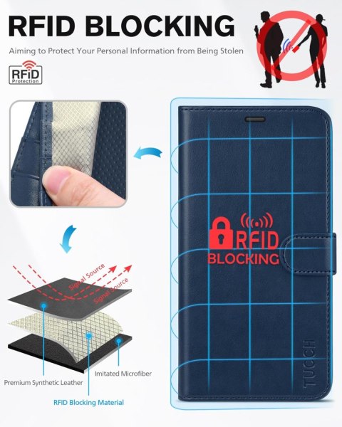 ETUI POKROWIEC APPLE IPHONE 12/12 PRO 6.1" NIEBIESKI ZAMYKANY Z KLAPKĄ CASE ETUI POKROWIEC APPLE IPHONE 12/12 PRO 6.1" NIEBIESKI ZAMYKANY Z KLAPKĄ CASE