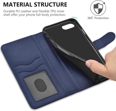 ETUI POKROWIEC APPLE IPHONE SE 2022/2020/8/7 NIEBIESKI ZAMYKANY Z KLAPKĄ ETUI POKROWIEC APPLE IPHONE SE 2022/2020/8/7 NIEBIESKI ZAMYKANY Z KLAPKĄ