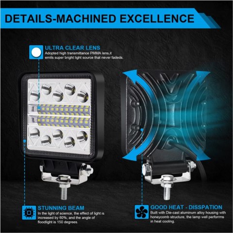 REFKLEKTOR ROBOCZY LED 1500lm 6500K 9-30V 102W do łodzi samochodu 2szt REFKLEKTOR ROBOCZY LED 1500lm 6500K 9-30V 102W do łodzi samochodu 2szt