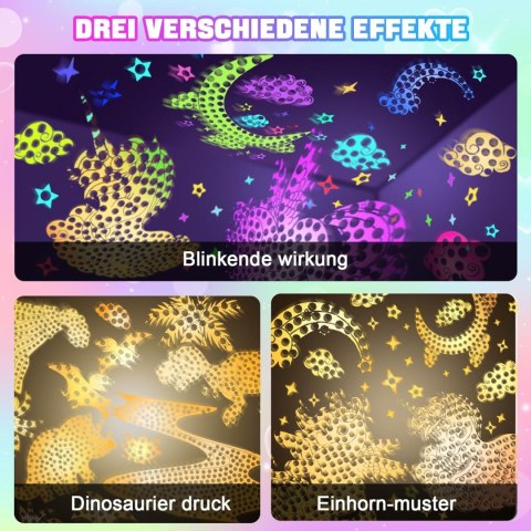 PROJEKTOR GWIAZD LAMPKA NOCNA ZESTAW WZORÓW HAFT DIAMENTOWY DLA DZIECI PROJEKTOR GWIAZD LAMPKA NOCNA ZESTAW WZORÓW HAFT DIAMENTOWY DLA DZIECI
