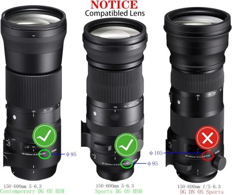 2x OSŁONA OBIEKTYWU 95mm ZAŚLEPKA DEKIELEK UNIWERSALNY CZARNY 2x OSŁONA OBIEKTYWU 95mm ZAŚLEPKA DEKIELEK UNIWERSALNY CZARNY