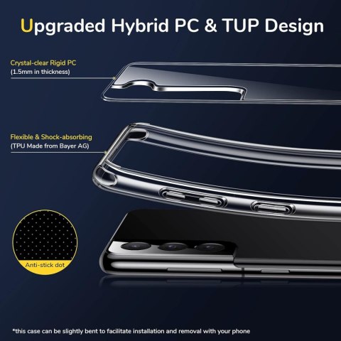 ETUI SILIKONOWE DO SAMSUNG GALAXY S21 CASE BEZBARWNY WZMOCNIONY WYTRZYMAŁY