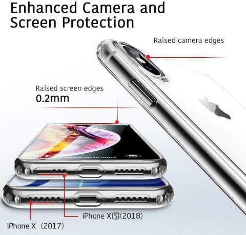 PLECKI ETUI DO APPLE IPHONE XS/IPHONE X CASE SILIKONOWY PRZEZROCZYSTY PLECKI ETUI DO APPLE IPHONE XS/IPHONE X CASE SILIKONOWY PRZEZROCZYSTY