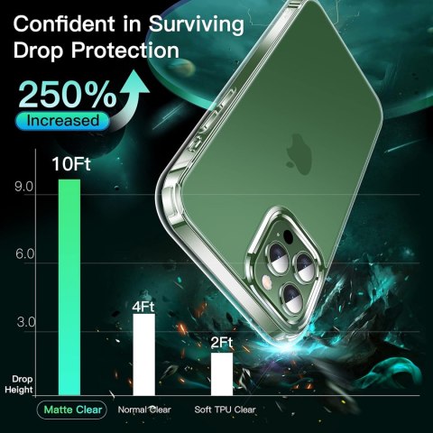 ETUI SILIKONOWE APPLE IPHONE 13 PRO MAX 6.7" BEZBARWNE MATOWE FROSTED