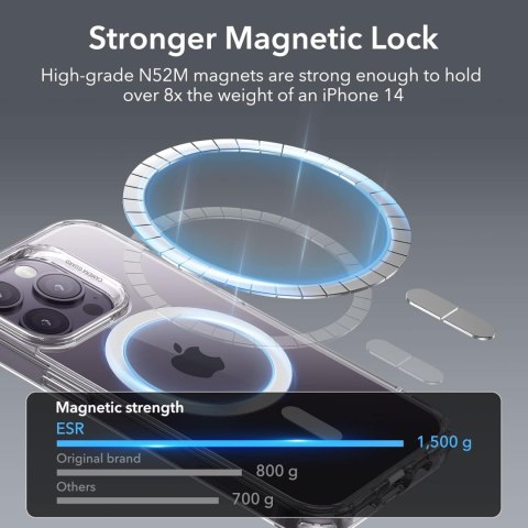 ETUI SILIKONOWE DO APPLE IPHONE 14 PRO 6.1" PRZEZROCZYSTE BEZBARWNE MAGSAFE ETUI SILIKONOWE DO APPLE IPHONE 14 PRO 6.1" PRZEZROCZYSTE BEZBARWNE MAGSAFE