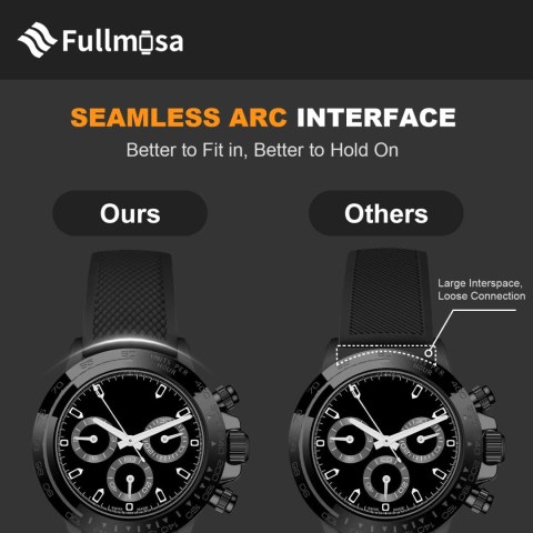 PASEK DO ZEGARKA SMARTWATCH CZARNY SILIKONOWY 22mm