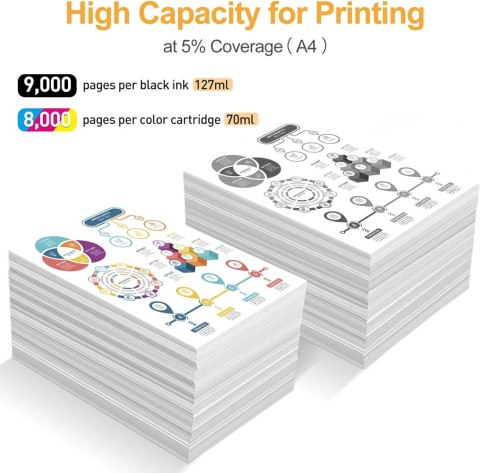 4x TUSZ W BUTELCE E-104 CMYK DO EPSON 104 103 102 ET-2710 ET-2711 ET-2712 4x TUSZ W BUTELCE E-104 CMYK DO EPSON 104 103 102 ET-2710 ET-2711 ET-2712