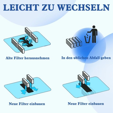 4xFILTR WĘGLOWY OKAP SZEREGOWY SIEMENS BOSCH NEFF GAGGENAU 19x7,5x3,5cm 4xFILTR WĘGLOWY OKAP SZEREGOWY SIEMENS BOSCH NEFF GAGGENAU 19x7,5x3,5cm