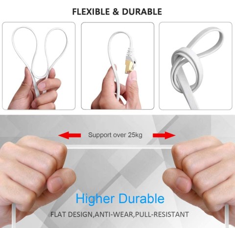 KABEL SIECIOWY ETHERNET LAN Cat7 RJ45 5m 600 MHz 10 Gbit/s BIAŁY KABEL SIECIOWY ETHERNET LAN Cat7 RJ45 5m 600 MHz 10 Gbit/s BIAŁY