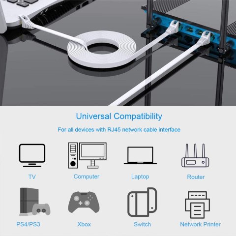 KABEL SIECIOWY ETHERNET LAN Cat7 RJ45 5m 600 MHz 10 Gbit/s BIAŁY KABEL SIECIOWY ETHERNET LAN Cat7 RJ45 5m 600 MHz 10 Gbit/s BIAŁY