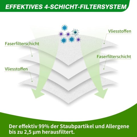 6x WORKI FILTRUJĄCE DO ODKURZACZA ROBOROCK S7/Max Ultra/S7 Pro Ultra/Q7 MAX 6x WORKI FILTRUJĄCE DO ODKURZACZA ROBOROCK S7/Max Ultra/S7 Pro Ultra/Q7 MAX