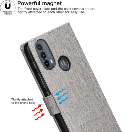 ETUI Z KLAPKĄ MOTOROLA MOTO E30 CASE SZARY ELEGANCKI TEKSTURA MATERIAŁU