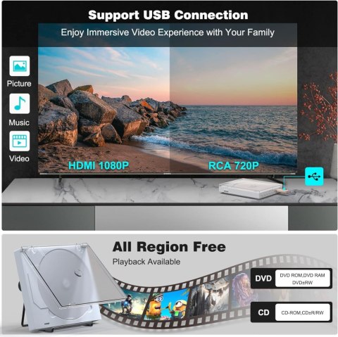ODTWARZACZ MINI DVD HDMI 1080P WYJŚCIE AV SYSTEM NTSC/PAL PILOT STOJAK ODTWARZACZ MINI DVD HDMI 1080P WYJŚCIE AV SYSTEM NTSC/PAL PILOT STOJAK