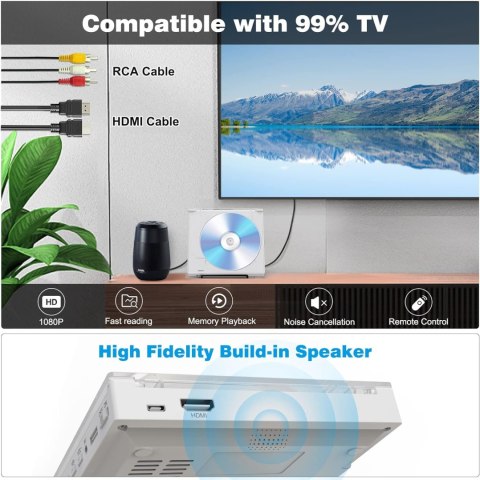 ODTWARZACZ MINI DVD HDMI 1080P WYJŚCIE AV SYSTEM NTSC/PAL PILOT STOJAK ODTWARZACZ MINI DVD HDMI 1080P WYJŚCIE AV SYSTEM NTSC/PAL PILOT STOJAK