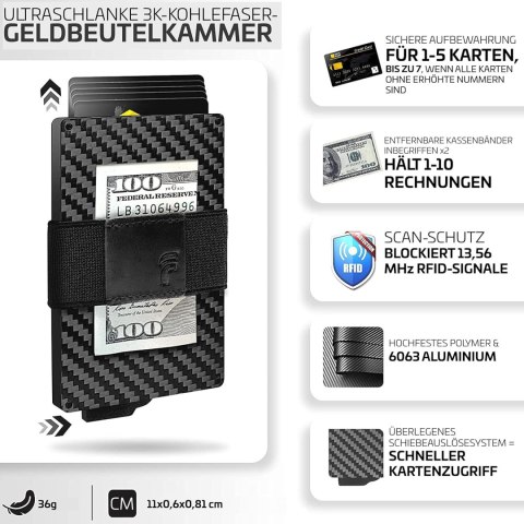 PORTFEL MĘSKI FIDELO CZARNY ETUI NA KARTY KLIPSY BLOKADA RFID PORTFEL MĘSKI FIDELO CZARNY ETUI NA KARTY KLIPSY BLOKADA RFID