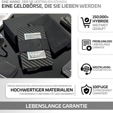 PORTFEL MĘSKI FIDELO CZARNY ETUI NA KARTY KLIPSY BLOKADA RFID PORTFEL MĘSKI FIDELO CZARNY ETUI NA KARTY KLIPSY BLOKADA RFID