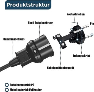 6x WTYCZKA SIECIOWA 250V 16A DO KABLA 6-16mm SEBS IP44