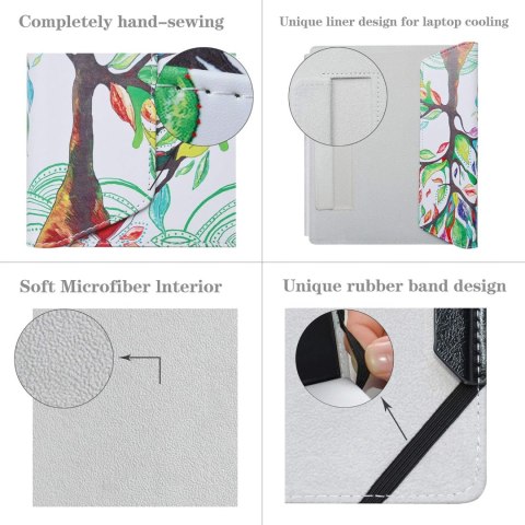 ETUI POKROWIEC Z KLAPKĄ DO LENOVO FLEX 11/THINKPAD 11E/N23 YOGA 11.6 DRZEWO ETUI POKROWIEC Z KLAPKĄ DO LENOVO FLEX 11/THINKPAD 11E/N23 YOGA 11.6 DRZEWO